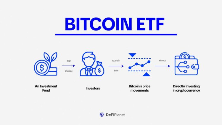 Image showing How Bitcoin ETFs work - on DeFi Planet
