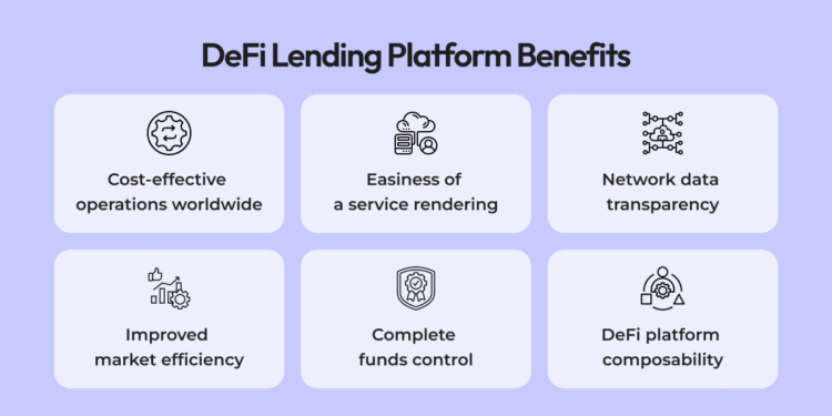 DeFi Lending Platform Development: A Comprehensive Guide For 2026