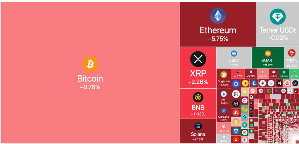 Crypto Markets Hold Steady Amid Rising Iran Tensions