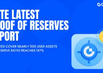 Gate Reports 122% Reserve Ratio in Latest Proof of Reserves Update