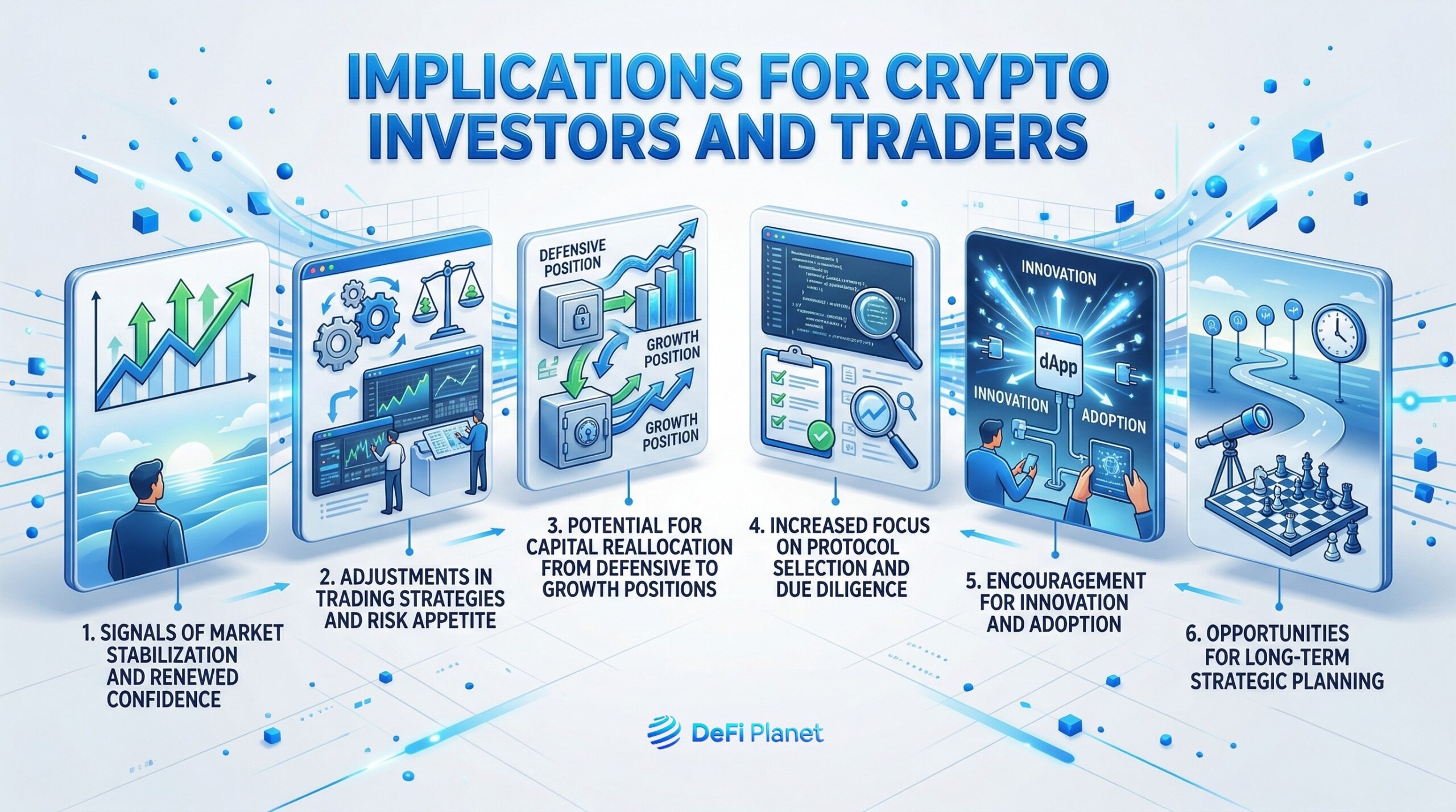 Image showing the Implications for Crypto Investors and Traders - on DeFi Planet