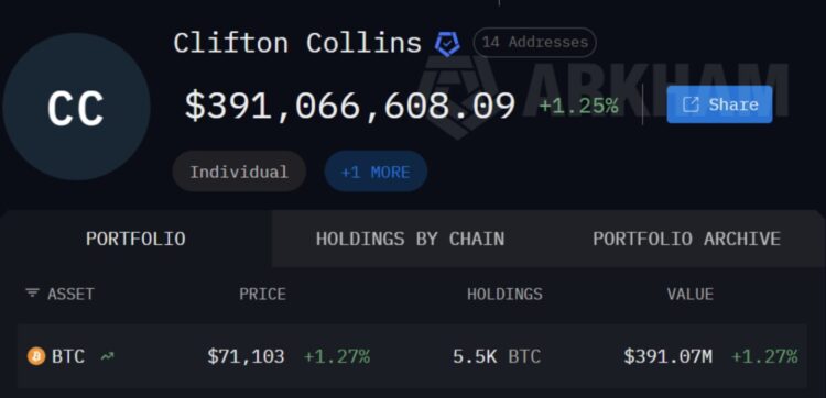 Irish Police Recover $35M From Dormant Clifton Collins Bitcoin Wallet