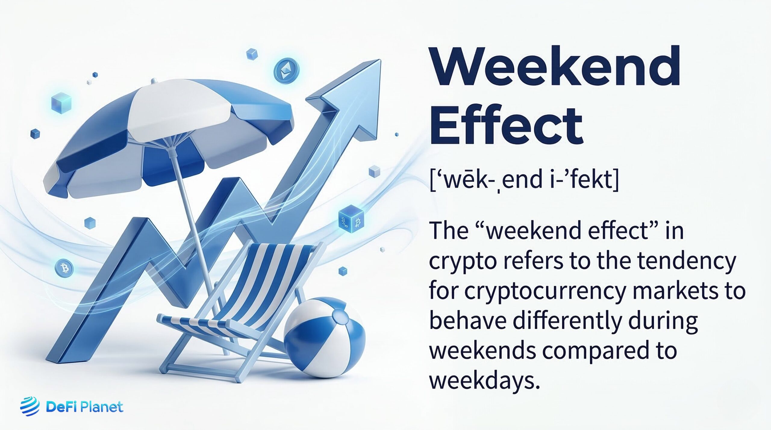 Image showing The Definition of The Weekend Effect - on DeFi Planet