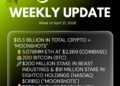 MBitmine Immersion Technologies Reports ETH Holdings of 5.078M Tokens, Total Assets at $13.3B