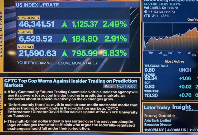 CFTC Cracks Down on Prediction Market Insider Trading, Warns Violators