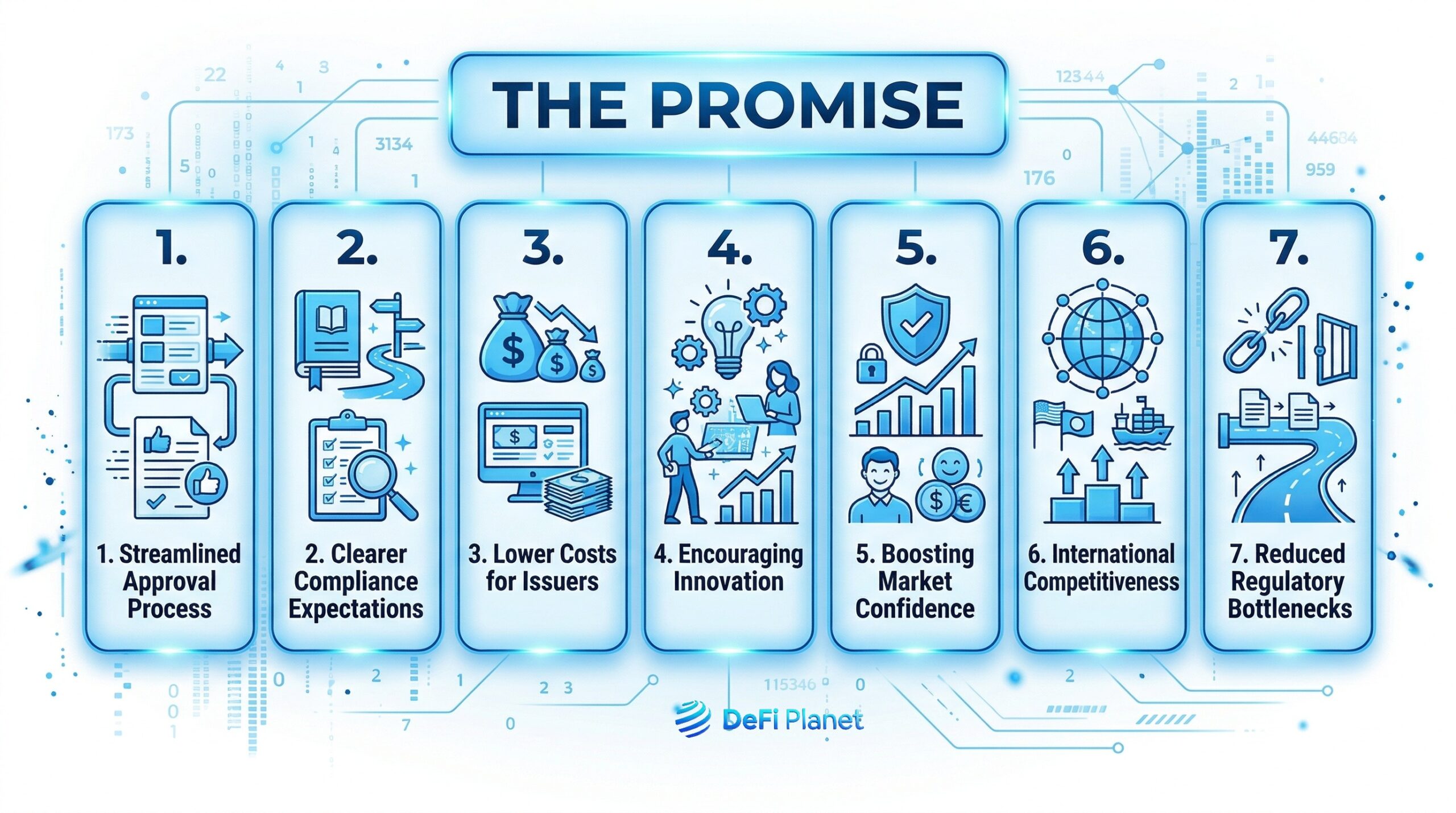 Image showing The Promise - on DeFi Planet