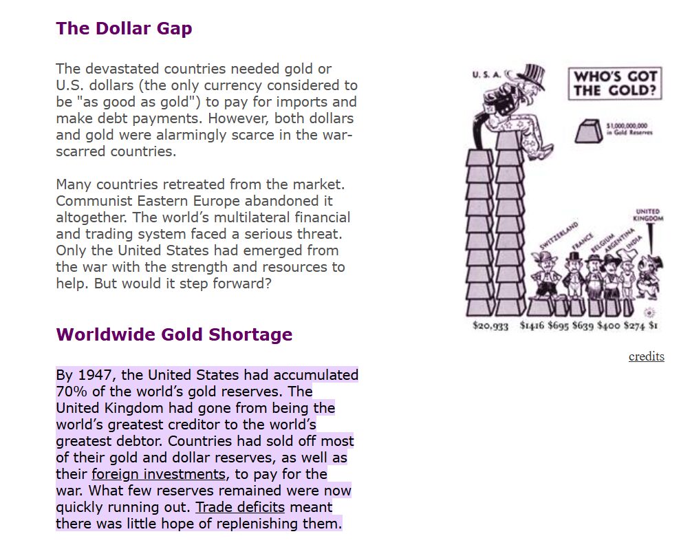 By 1947, the US accumulated 70% of the world’s gold reserves. 
