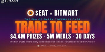 BitMart x $EAT Trade-to-Feed Competition to Pay Out $4.4M USDT to Traders in May 2026