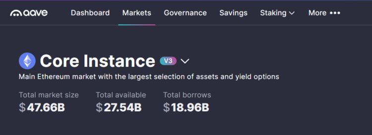 Aave’s market data