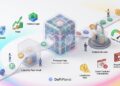Crypto Lending Protocols in 2026 — Features, Pros, and Limitations