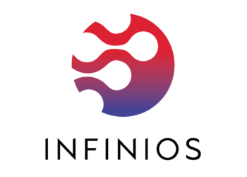 AX Coin and Infinios Partner on Regulated Wallet System for Stablecoin Payments