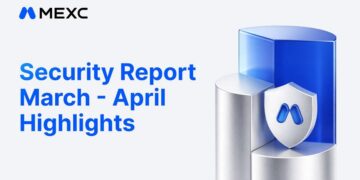 MEXC Deploys 1,000 BTC to Strategic Reserves in March-April Security Report