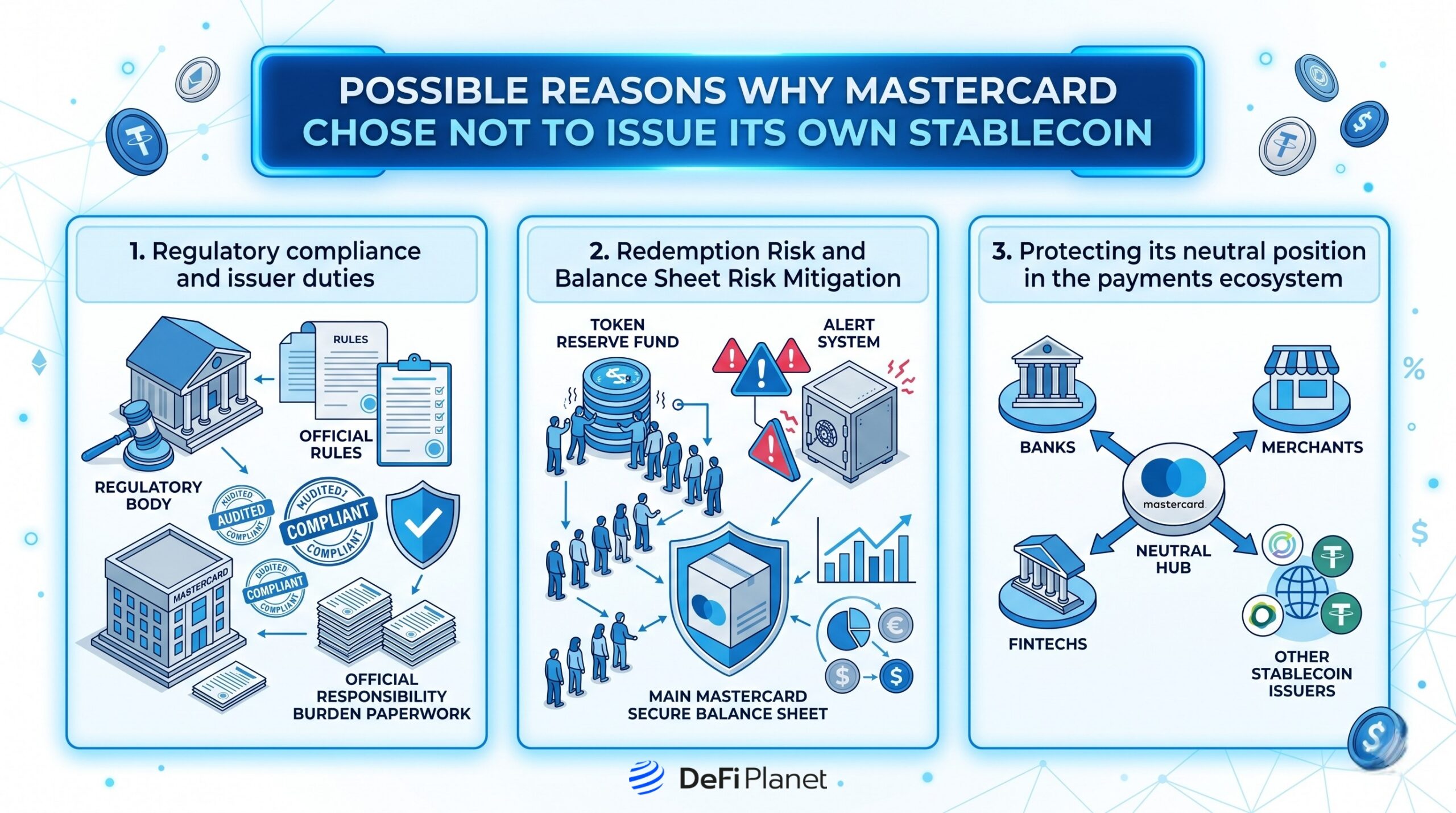Image showing the Possible Reasons Why Mastercard Chose Not to Issue Its Own Stablecoin - DeFi Planet