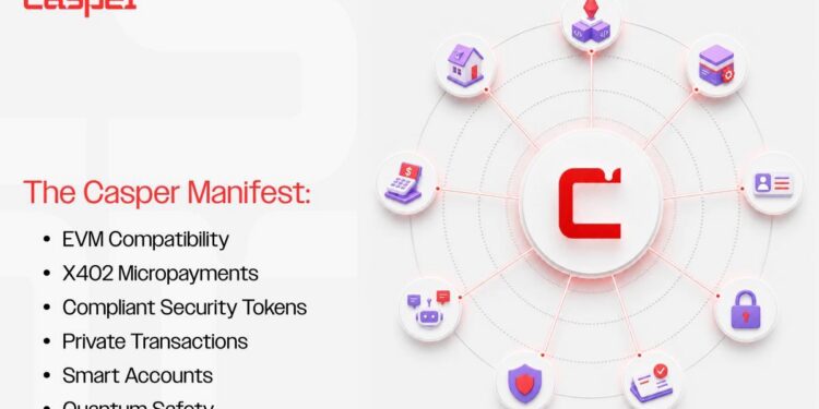 Casper Network Publishes the Casper Manifest, a Multi-Year Roadmap to Power Regulated Real-World Assets and the Machine Economy
