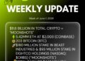 Bitmine Immersion Technologies (BMNR) Announces ETH Holdings Reach 5.42 Million Tokens, and Total Crypto and Total Cash Holdings of $11.6 Billion
