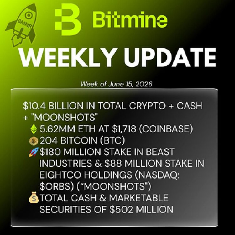 Bitmine Immersion Technologies (BMNR) Announces ETH Holdings Reach 5.62 Million Tokens, and Total Crypto and Total Cash Holdings of $10.4 Billion