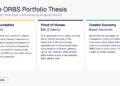 Eightco Holdings (NASDAQ: ORBS) Reports Total Holdings of Approximately $406 Million, Includes OpenAI, Beast Industries, More Than 16,000 ETH and Over 283 Million WLD Tokens