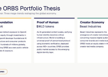 Eightco Holdings (NASDAQ: ORBS) Reports Total Holdings of Approximately $406 Million, Includes OpenAI, Beast Industries, More Than 16,000 ETH and Over 283 Million WLD Tokens