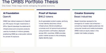 Eightco Holdings (NASDAQ: ORBS) Reports Total Holdings of Approximately $406 Million, Includes OpenAI, Beast Industries, More Than 16,000 ETH and Over 283 Million WLD Tokens