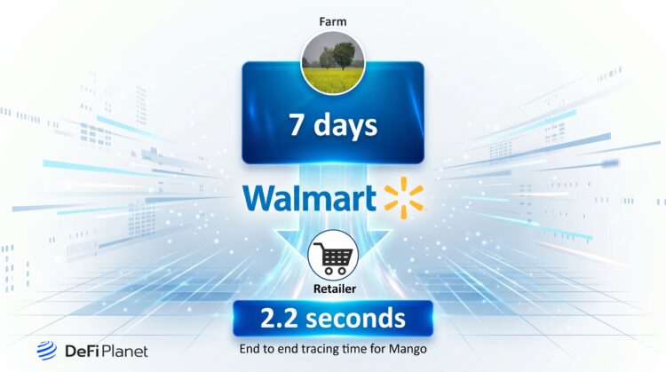 Image showing the process of Walmart traceability - DeFi Planet