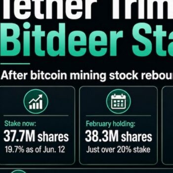 Bitdeer-Tether