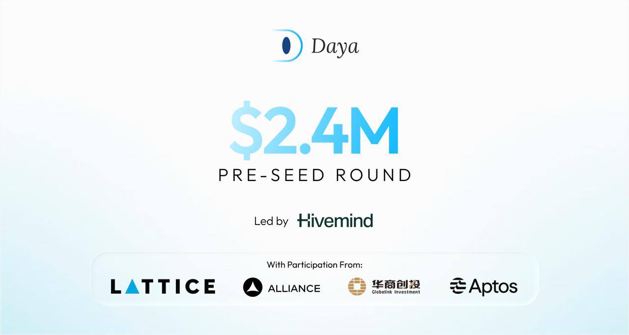 Daya announces that it raises $2.4 million in pre-seed round.