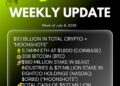 Bitmine Immersion Technologies (BMNR) Announces Total Crypto and Cash Holdings Top $11.1 Billion Now