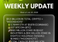 Bitmine Immersion Technologies (BMNR) Announces ETH Holdings Reach 5.78 Million Tokens, and Total Crypto and Total Cash Holdings of $11.5 Billion