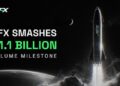 AFX Surpasses $1.1 Billion in Total Trading Volume, Highlighting Capital Efficiency in On-Chain Derivatives