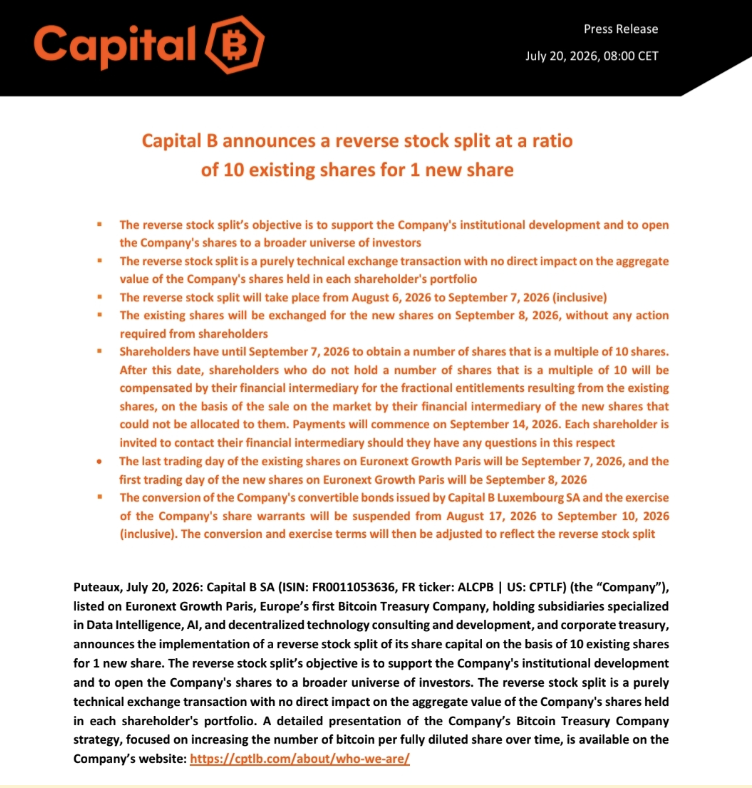 Capital B Approves 10-for-1 Reverse Stock Split as Bitcoin Treasury Strategy Gains Focus