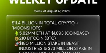 Bitmine Immersion Technologies (BMNR) Announces ETH Holdings Reach 5.82 Million Tokens, and Total Crypto and Total Cash Holdings of $11.4 Billion