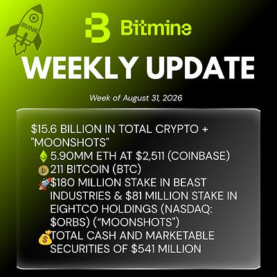 Bitmine Announces 5.90 Million ETH Holdings and $15.6 Billion in Total Assets