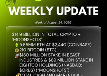Bitmine Immersion Technologies (BMNR) Announces ETH Holdings Reach 5.85 Million Tokens, and Total Crypto and Total Cash Holdings of $14.9 Billion