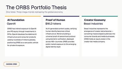 Eightco Holdings Reports $389M in Holdings, Including OpenAI, Beast Industries, 16,000+ ETH and 302M WLD