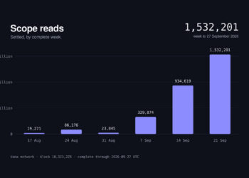 Vana Completes Expanded Staking as Part of the Vega Upgrade, Publishes Expanded VANA Token Economics