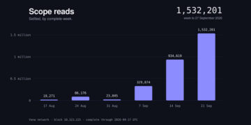 Vana Completes Expanded Staking as Part of the Vega Upgrade, Publishes Expanded VANA Token Economics