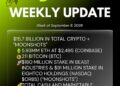 Bitmine Immersion Technologies (BMNR) Announces ETH Holdings Reach 5.93 Million Tokens, and Total Crypto and Total Cash Holdings of $15.7 Billion