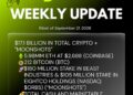 Bitmine Immersion Technologies (BMNR) Announces ETH Holdings Reach 5.98 Million Tokens, and Total Crypto and Total Cash Holdings of $17.1 Billion